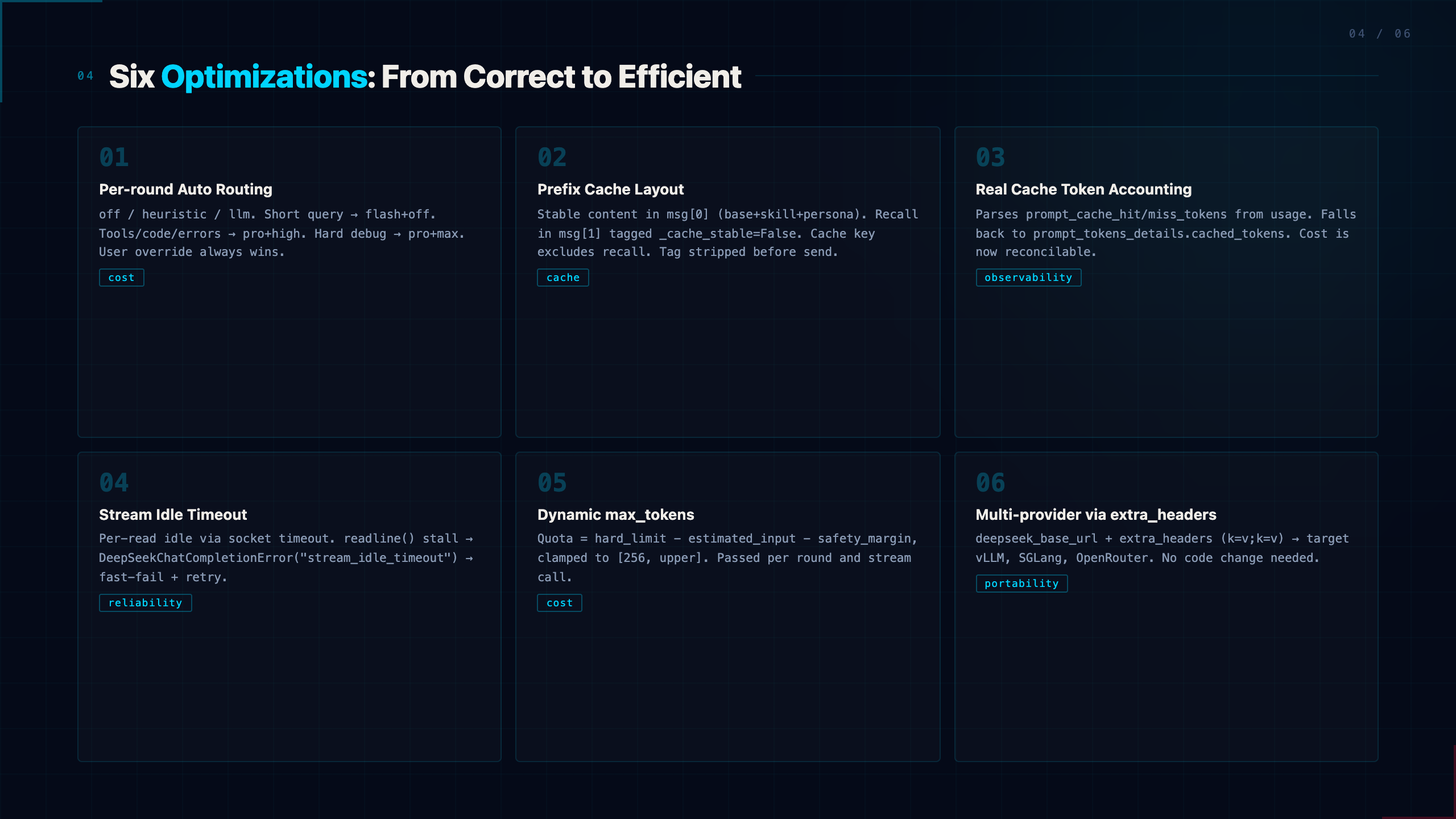 Cost and Performance Optimizations