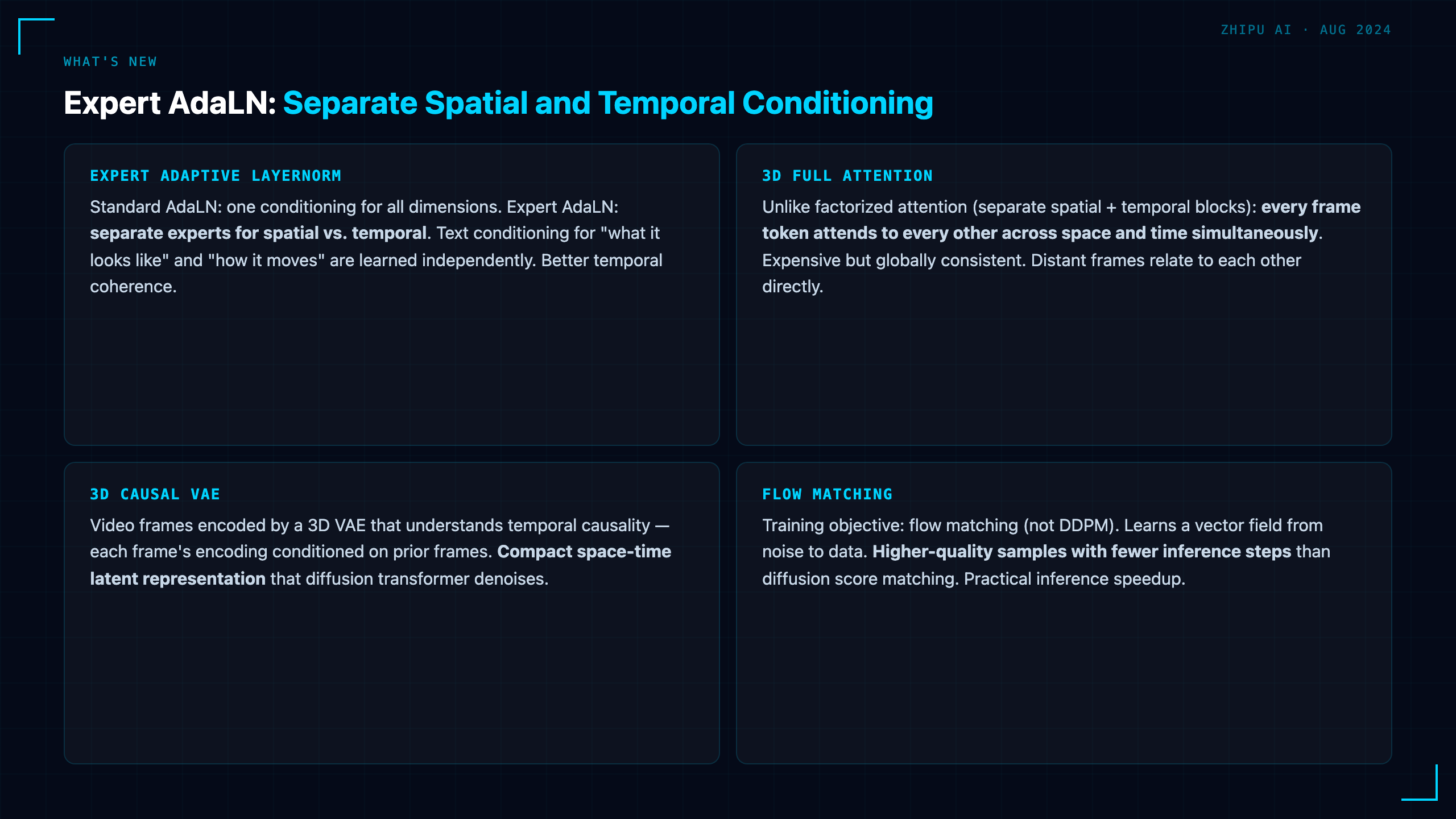 CogVideoX: Expert Transformer Architecture for Open-Source Video Generation
