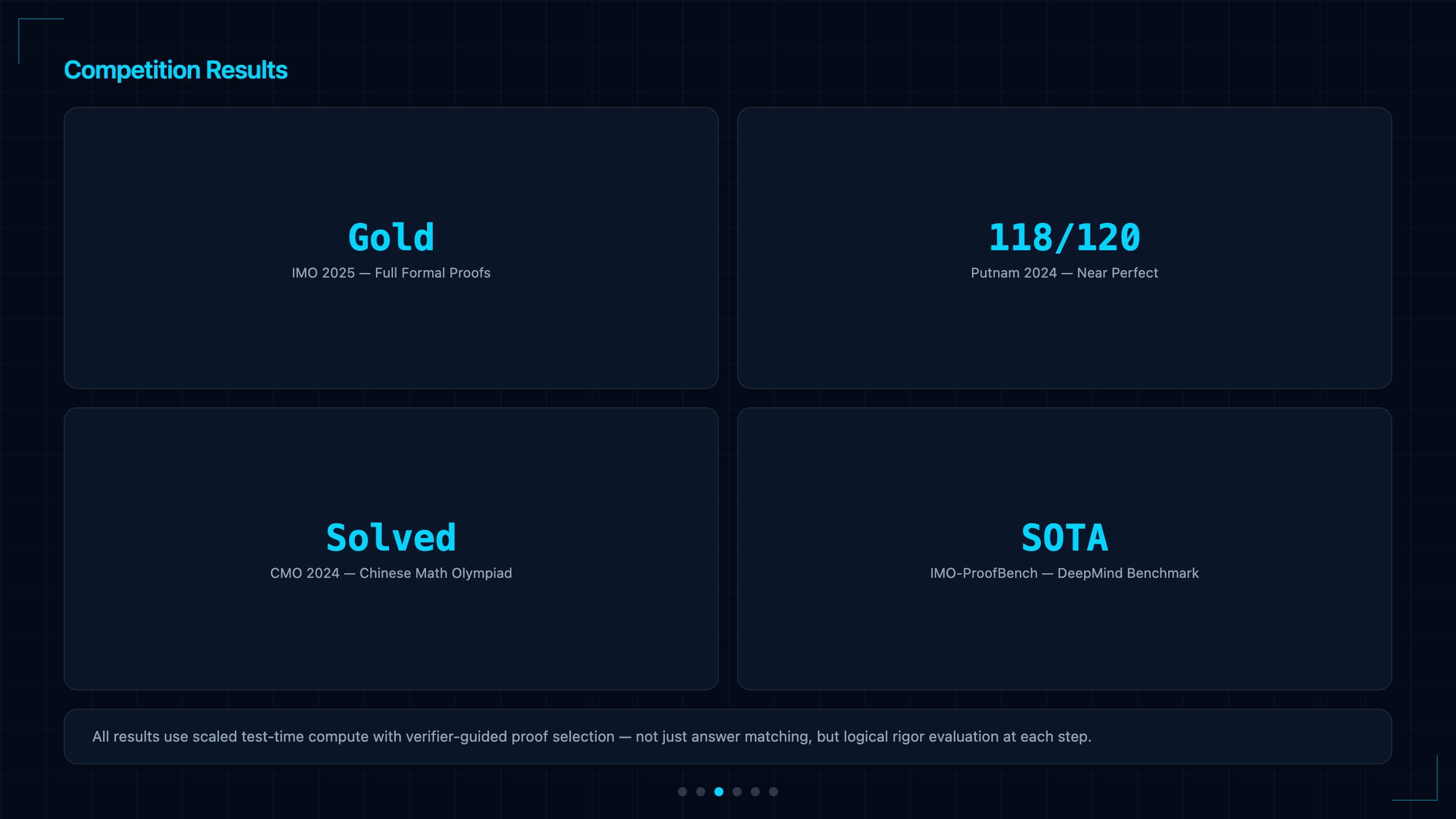 Benchmarks