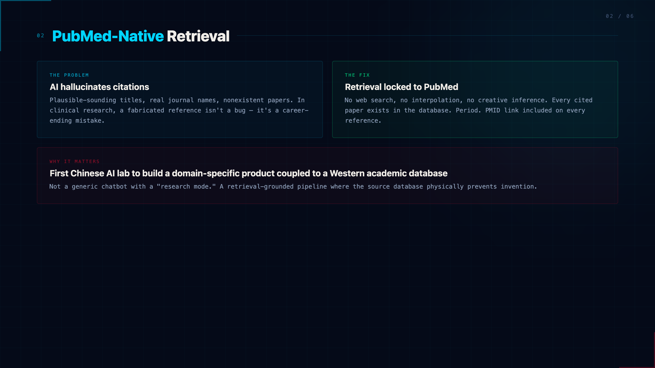 DeepSeek V4 Meets PubMed: The AI Literature Assistant That Doesn't Hallucinate Citations
