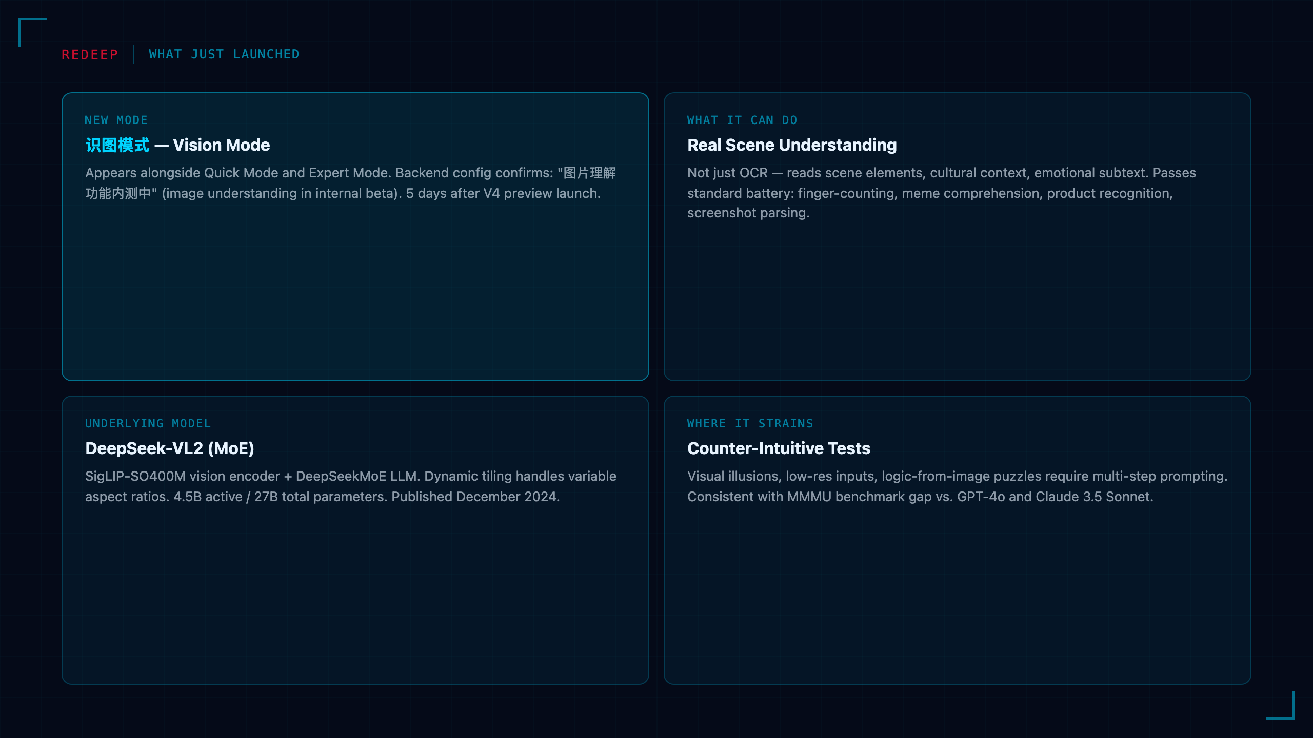 DeepSeek Gets Eyes: Vision Mode Enters Testing — and the Benchmarks Are Complicated