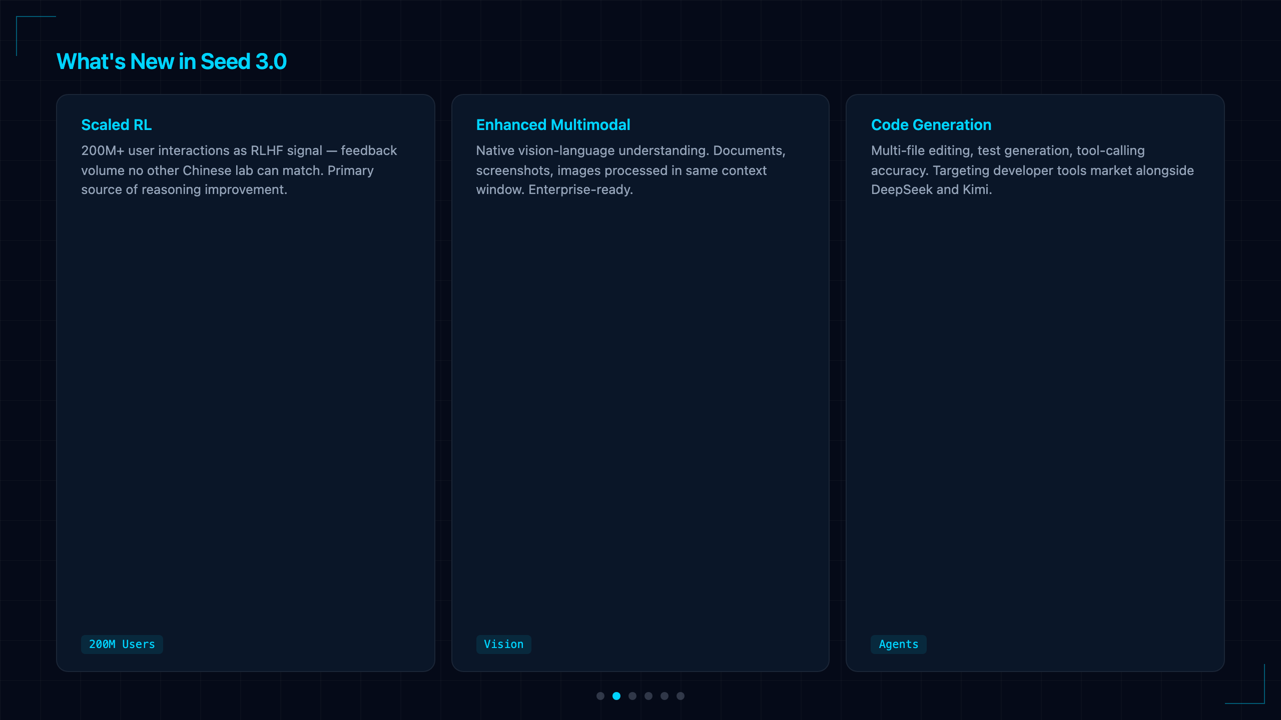 Doubao Seed 3.0: ByteDance's Next-Gen LLM Closes the Gap on GPT-5