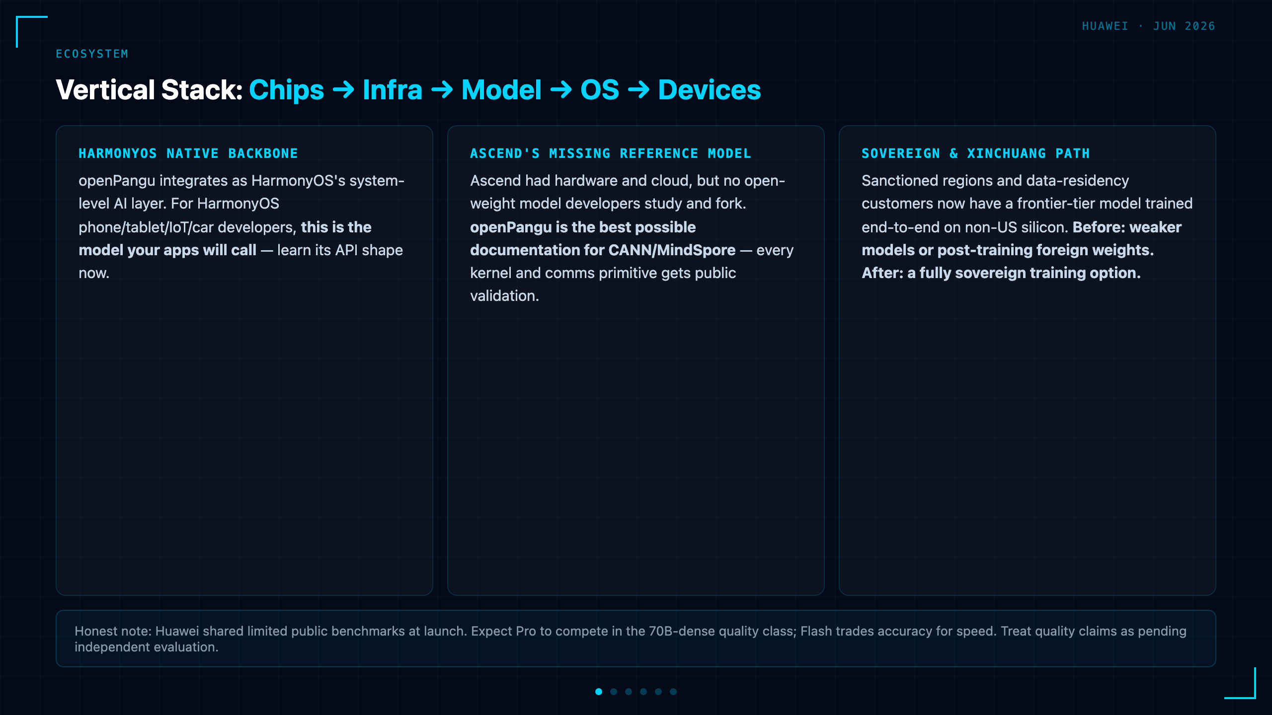 What It Means for Developers