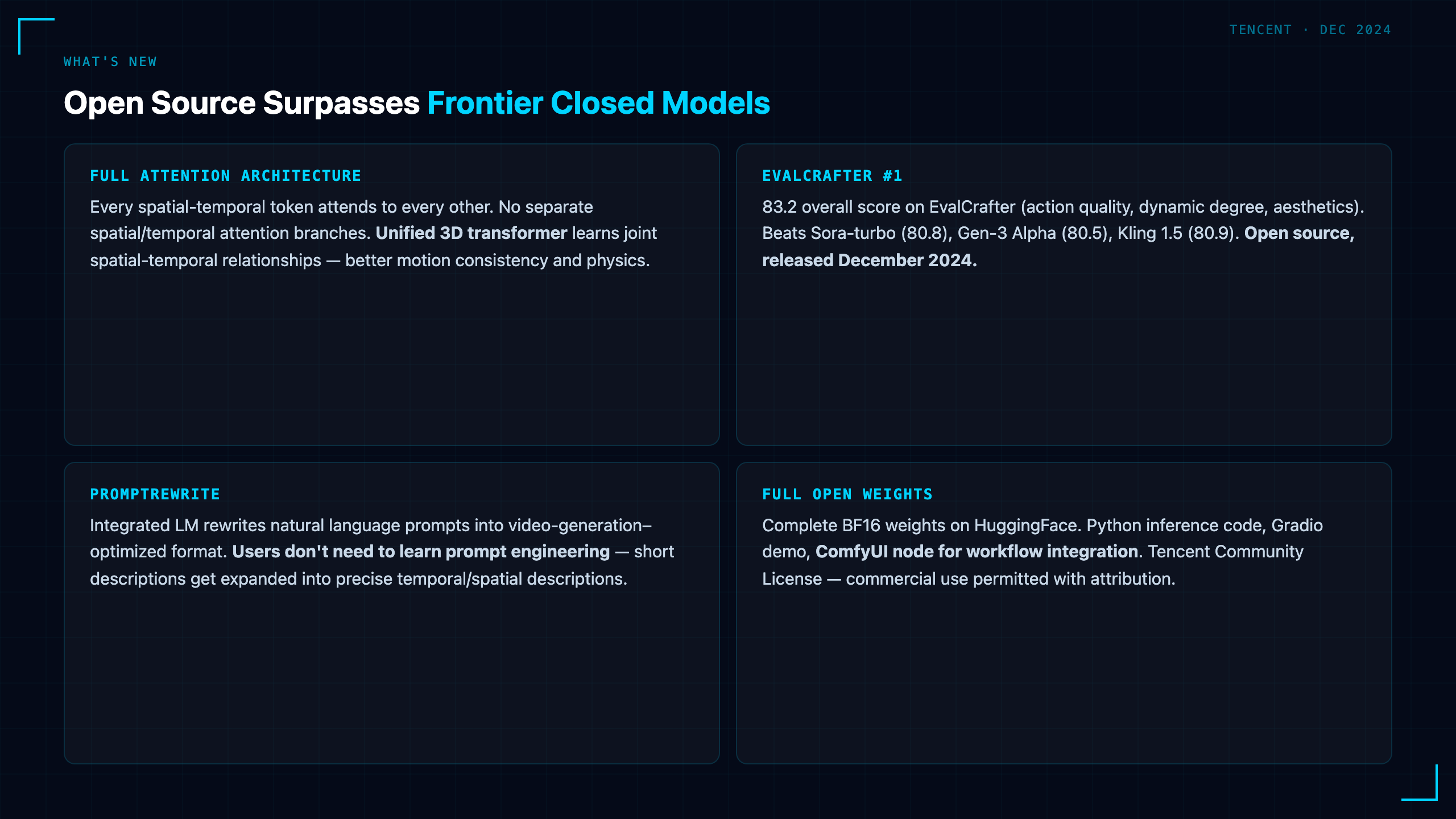 HunyuanVideo: Tencent's Open-Source Video Model That Out-Generates Sora on Quality Metrics