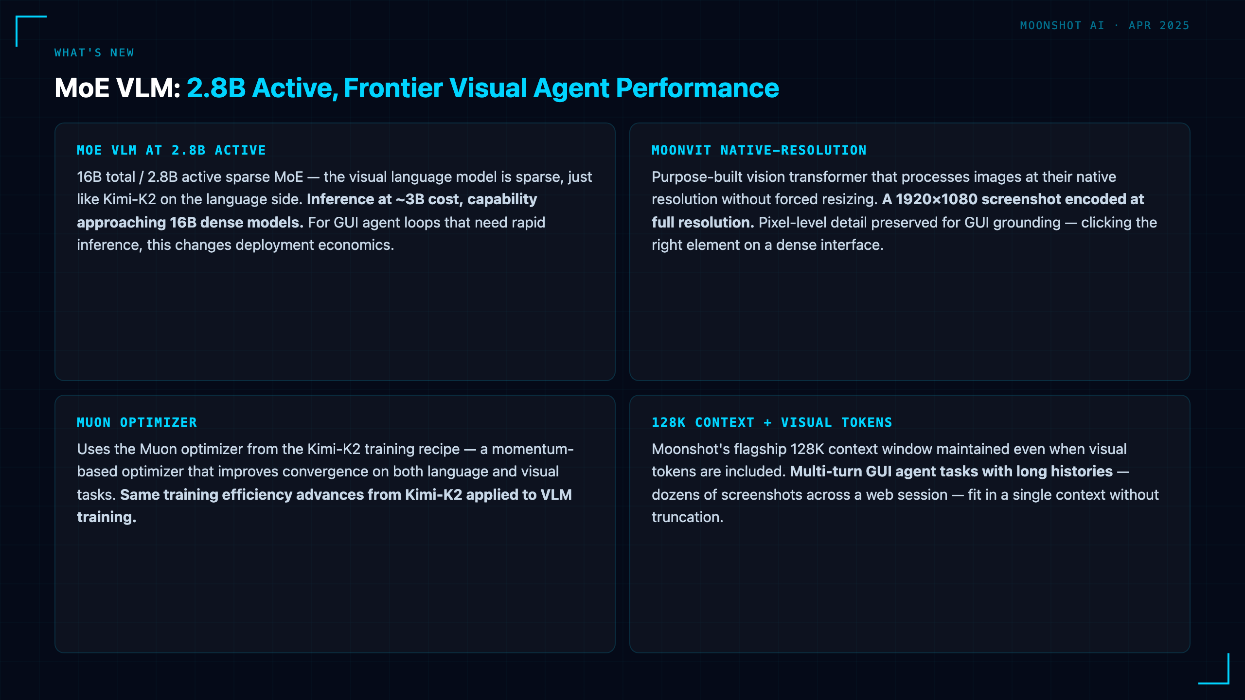 Kimi-VL: Frontier Multimodal Agent at 2.8B Active Parameters