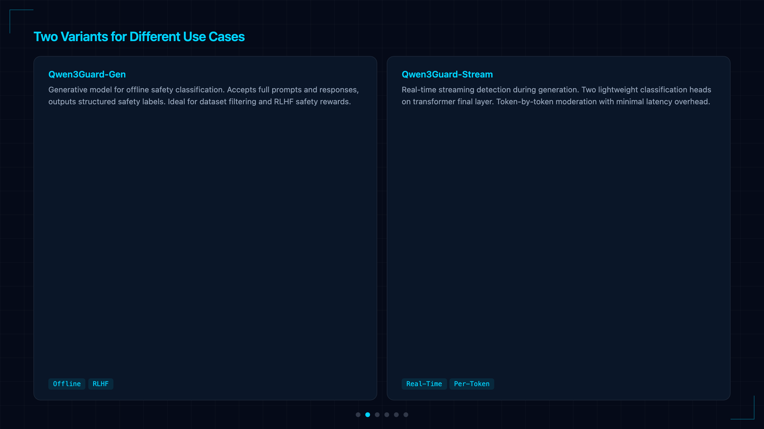 Qwen3Guard: Real-Time Streaming Safety for Your Token Stream