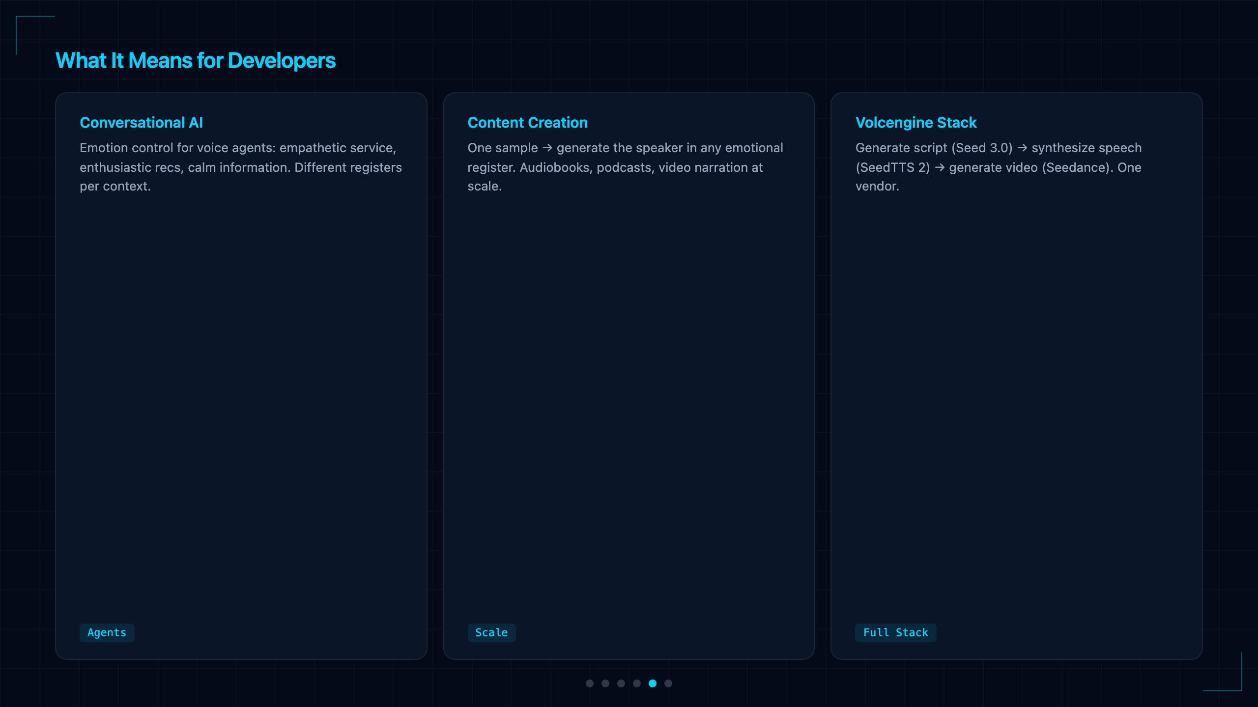 Developer Impact