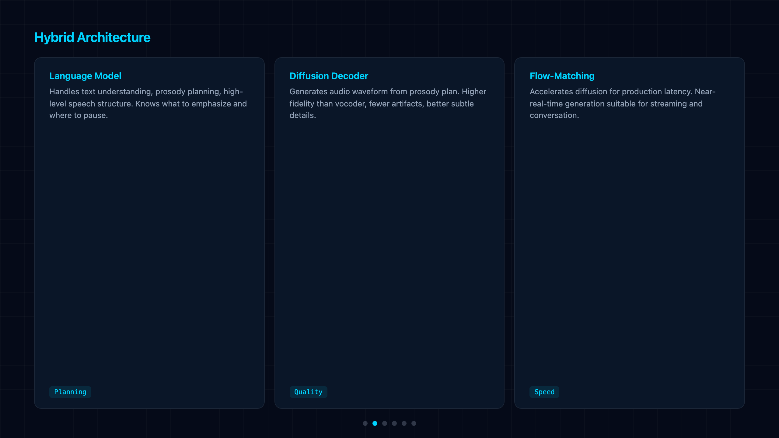 SeedTTS 2: ByteDance's Speech Synthesis Reaches Human Parity on Naturalness